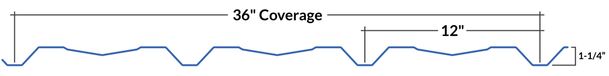 FA Panel profile dimensions line drawing