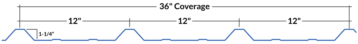 FR Panel profile dimensions line drawing