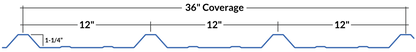 FR Panel profile dimensions line drawing
