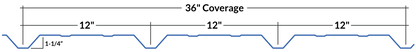 FR Reverse Panel profile dimensions line drawing