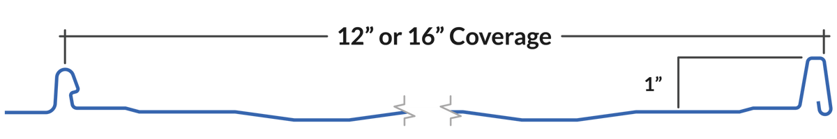 FormaLoc 12 profile dimensions line drawing