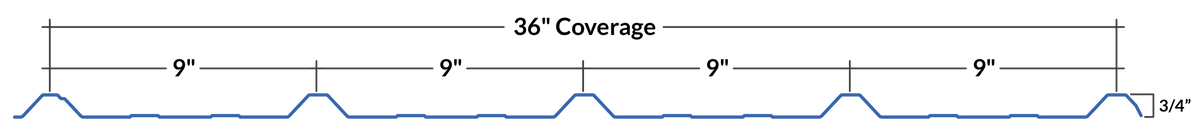 I/9 Panel profile dimensions line drawing