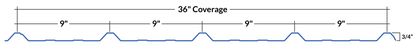I/9 Panel profile dimensions line drawing