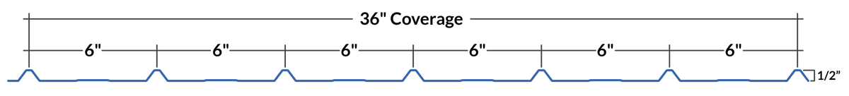 II/6 Panel profile dimensions line drawing