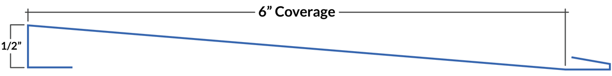 6" ShipLap profile dimensions line drawing